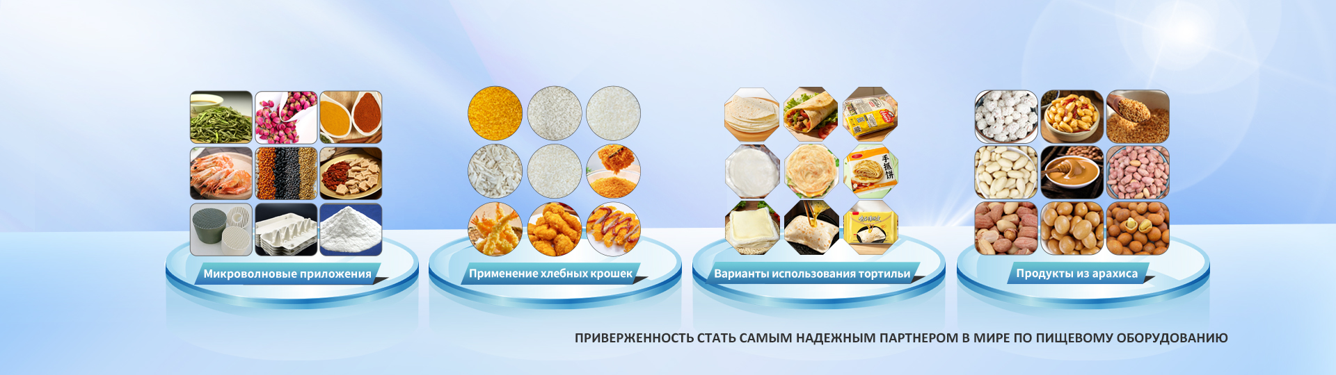 Автоматическая линия по производству тортилий JKBP-1200